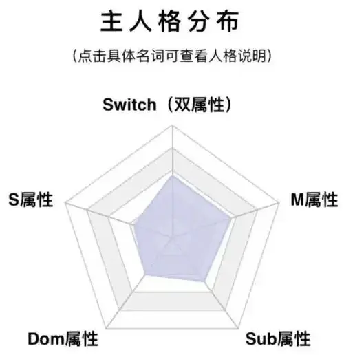 Ddlg是什么：实用指南